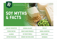 Soy Myths & Facts Brochure Cover